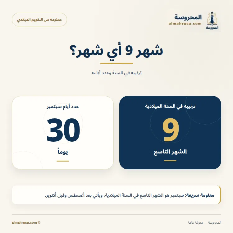 شهر 9 اي شهر